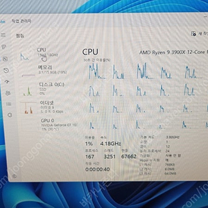 라이젠7 3900x 기가바이트 x570 어로스프로 지스킬 ddr4 16gb램