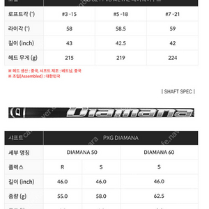 PXG 0211 V3 페어웨이우드