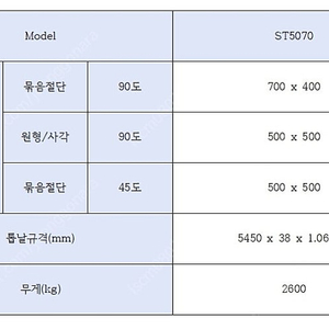 DAITO 다이또 ST5070 수동톱기계