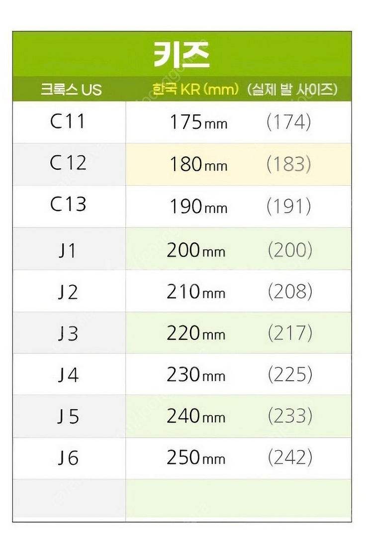 크록스키즈 크록밴드 레인부츠 j2(210cm)--4