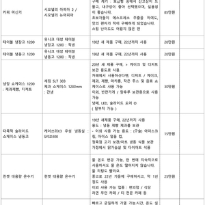 카이저 제빙기 50kg, 100kg / 커피 머신기-시모넬리 아피아2 /유니크- 테이블 냉장고, 냉동고 / 세림 디저트 쇼케이스 / 우성 다용도 냉동고 / 린켓 온수기 / 콜브 스