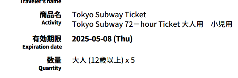 도쿄메트로 72시간 바우처 성인5명 티켓 팝니다.