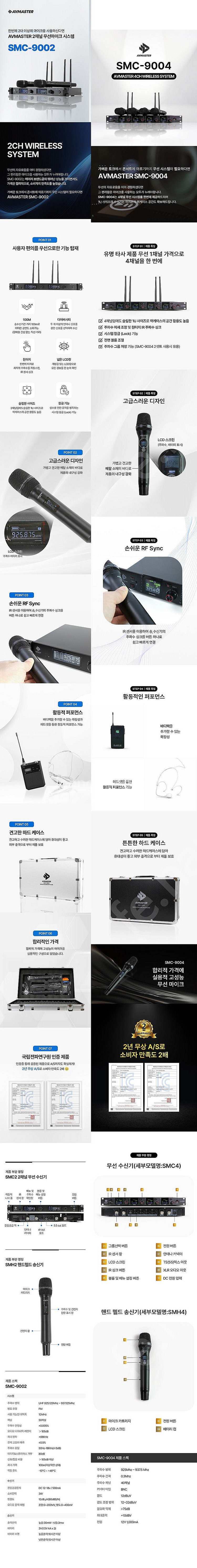 고성능 무선마이크 2채널, 4채널 신품 팝니다. (교회...--1