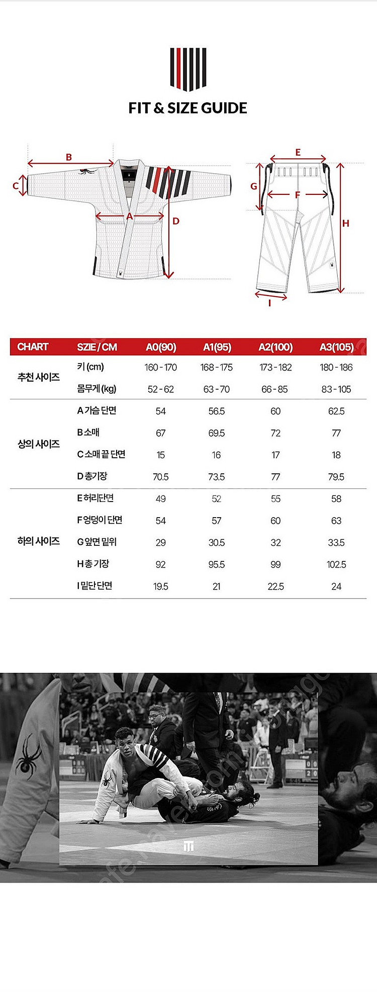 스파이더 주짓수 도복 RADPAD3 A1(95) 블랙--3