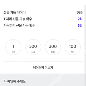 SKT 데이터 2기가 2500원에 판매합니다