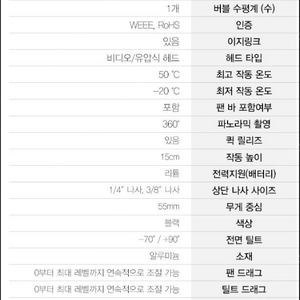 맨프로토 608 헤 헤드 팝니다