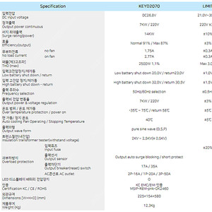 다르다 DARDA 7K 순수정현파 인버터 KETD2070