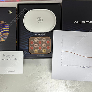 7Hz 플래그십 Aurora 오르라 1DD+2BA+1Planar 인이어 모니터 이어폰