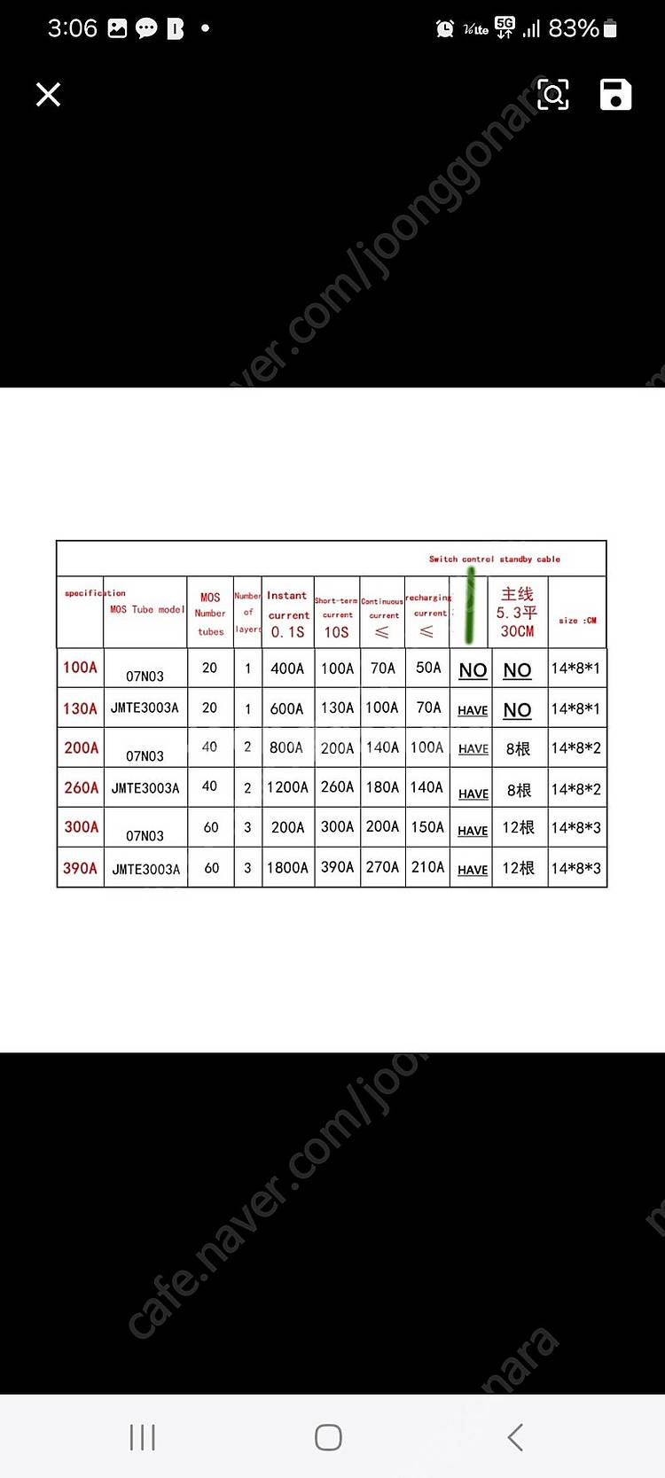 새제품 파워뱅크 BMS 3S 100A 리튬이온 리튬폴리...--4