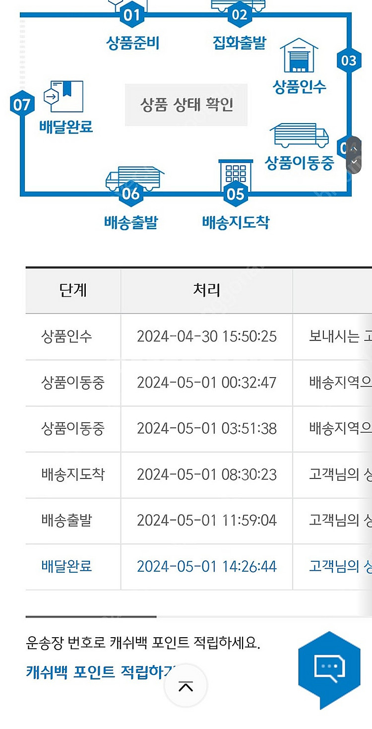 보스크 베이직 트위스트 14K 반지 13호 (무도금 화...--4