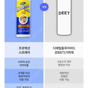 PROTECTION SPRAY 2X (모기기피제)