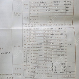 기아프라이드신형 2009년식 10만 4천 km