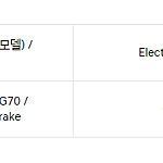 제네시스 프리빌리지 2건(g80-1박 / g90-1박) 판매