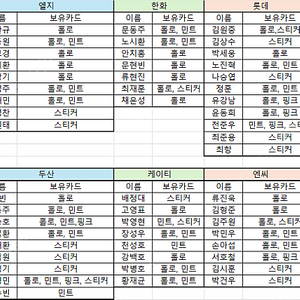 kbo 오피셜카드 교환 및 판매