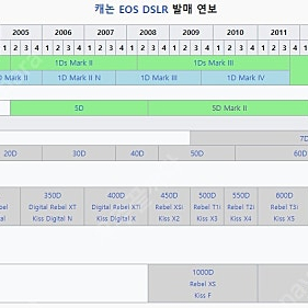 오두막, 구계륵, 새아빠