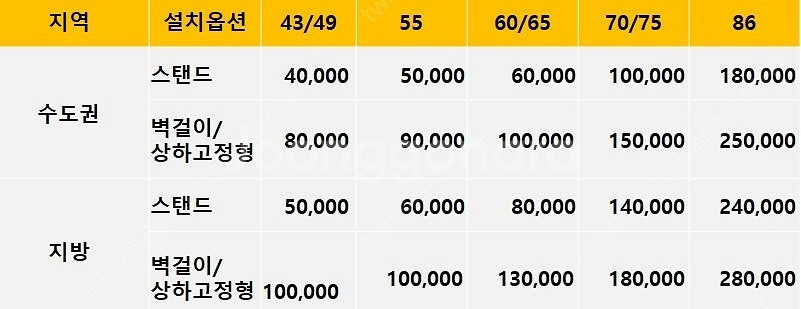 LG 대형가전 TV 43인치 - 86인치 전제품 특가 ...--1