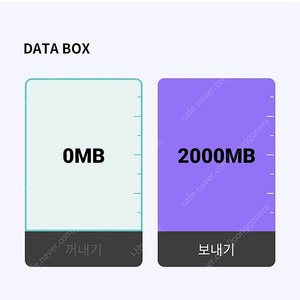 kt 데이터 2기가