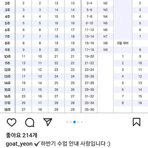 엄소연 모의반 서바 1주차 자료