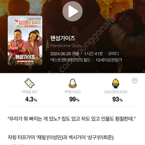 핸섬 가이즈 오늘 용산 cgv 19:10 무대인사 양도