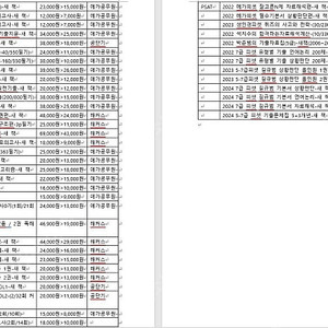 공무원 7-9급 교재 새책 정리합니다(5급 피셋도 있음)-국어,영어,한국사,헌법,행정학,행정법,경제학,피셋