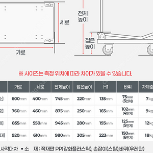 구루마 중, 대 (가격수정예정)