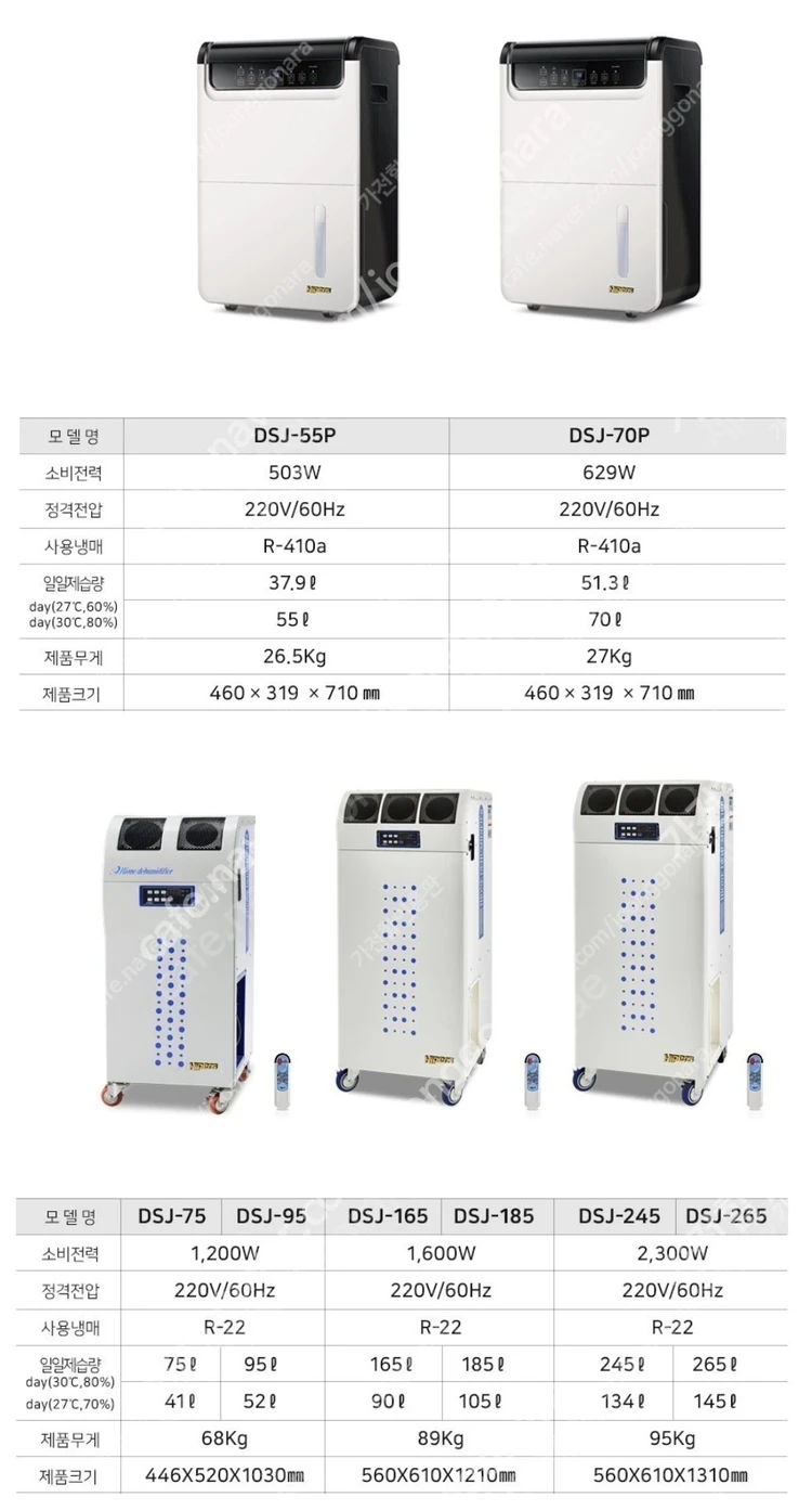 [판매]캐로스 산업용제습기/산업용이동식에어컨/냉풍기/캠핑용에어컨/캠핑용선풍기 당일배송 이미지