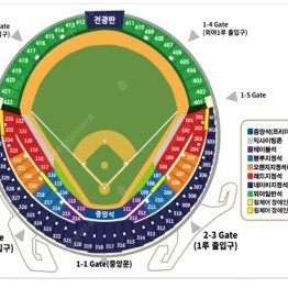 [두산 vs LG] 7/19(금) 잠실구장 3루 네이비 2연석