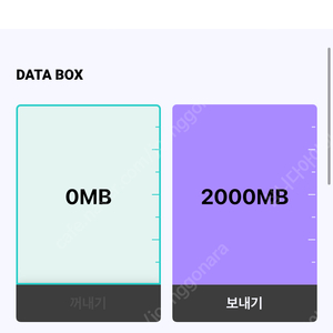 kt 데이터 2기가