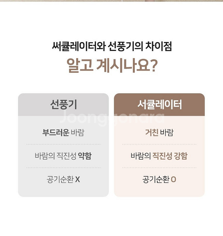 앤루시 비스톰 써큘레이터(리모컨포함)--8