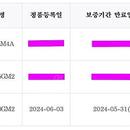 [판매] 소니 금계륵2 24-70gm2 2470gm2