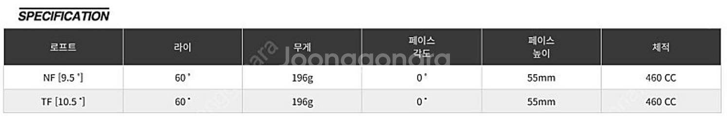 이와키 시그니처 RX2.3 블랙 고반발 드라이버 헤드--2