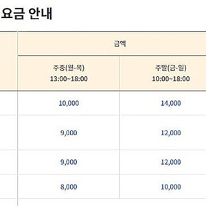 보령머드축제 입장권(6장 팝니다),사용기간:24.7.19~8.4, 주중,주말 모두 이용가능,일반존,패밀리존 선택 이용가능 판매가 :50000원