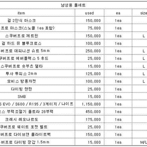 남/녀 스쿠버 다이빙 풀세트 판매합니다.