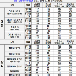 [매입] 아이폰15프로 아이폰15프로맥스 갤럭시S24 울트라 폴드6 폴드5 플립6 플립5 최고 가격 삽니다. 자급제/통신사/중고