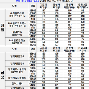 [매입] 아이폰15프로 아이폰15프로맥스 갤럭시S24 울트라 폴드6 폴드5 플립6 플립5 최고 가격 삽니다. 자급제/통신사/중고