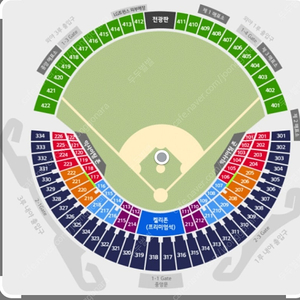 7월 20일 LGvs두산 네이비 322블록 22열 2연석(통로)