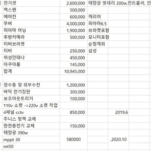 비너스620 루나 2축 2017년 판매합니다.