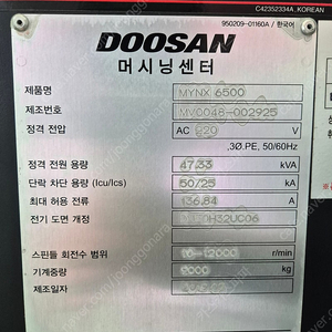 두산 mynx 6500, 화천 복합 밀링