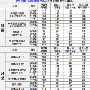 [매입] 아이폰15프로 아이폰15프로맥스 갤럭시S24 울트라 폴드6 폴드5 플립6 플립5 최고 가격 삽니다. 자급제/통신사/중고