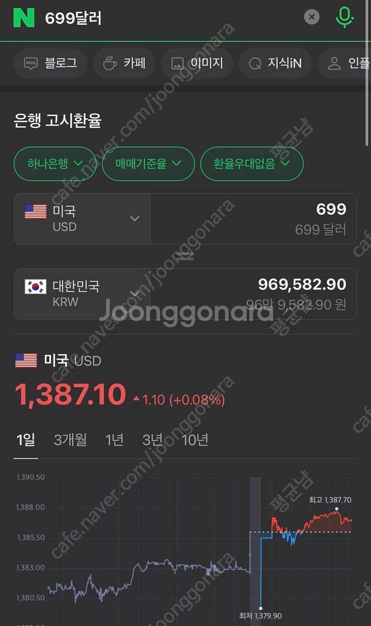 [행사] KBW2024 (코리아블록체인위크2024)티켓...--6