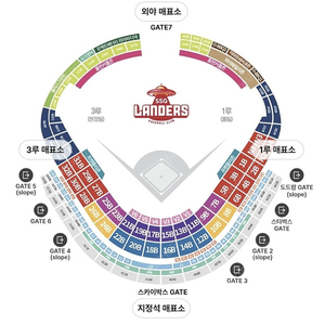 7월27일 토요일 두산 베어스 VS SSG 랜더스 스카이탁자석 2인석