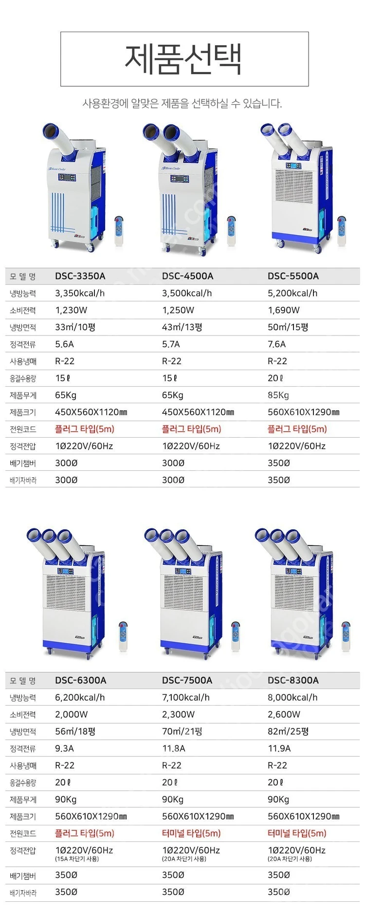 [판매]대성하이원 산업용이동식에어컨/산업용제습기/냉풍기/캠핑용에어컨,선풍기/스노우반 최저가 이미지