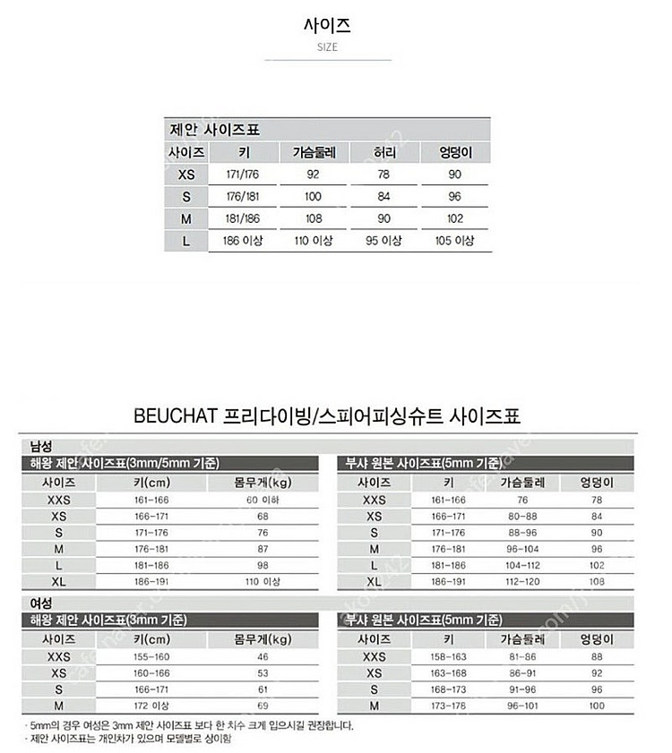 부샤 마린 엘리트 1.5mm xs 슈트--1
