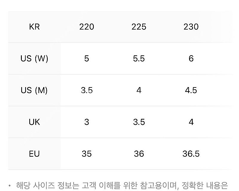 뉴발란스 991 uk40주년 그레이 uk3 220팝니다--5