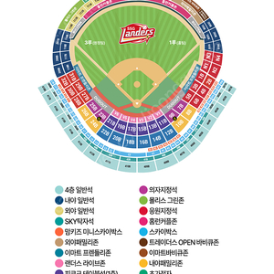 7월 28일 ssg 두산 3루 스카이탁자2연석 삽니다