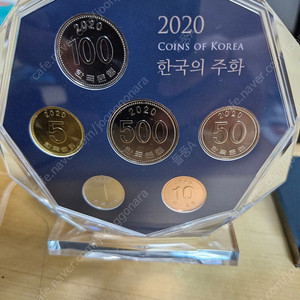 2020년 주화세트