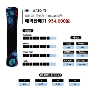 2324 wasd 155사이즈 데크 판매합니다 원카본 더블카본 (스노우보드)