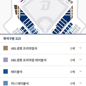 7월27(토)창원- 롯데자이언츠vsNC다이노스 6좌석 티켓구합니다