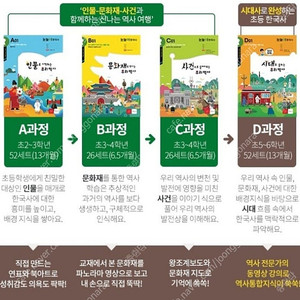 눈높이 한국사 A,B,C,D 급구합니다.!!