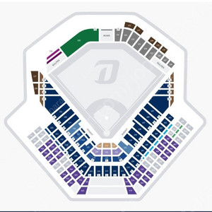 7월 28일 일요일 NC 다이노스 VS 롯데 자이언츠 1루, 3루 내야 2연석